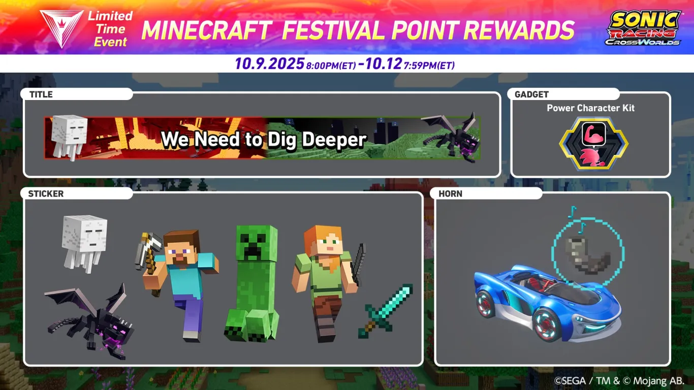 Sonic Racing: CrossWorlds